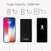 Power Bank 12000mAh Xnuoyo External Portable Battery Charger Pack with Apple Lightning Input and Dual Output for iPhone, iPad, Samsung, Huawei and Android Devices