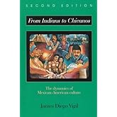 From Indians to Chicanos: The Dynamics of Mexican-American Culture