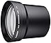 Lens for Panasonic DMW-LT55 FZ-30