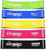 Hybrid Sport Hybrid Resistance Bands Set of 5 Premium Skin Friendly view 1