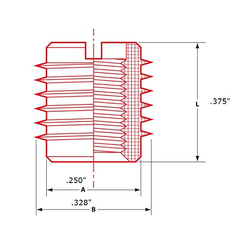 1 SNUG+Fasteners+Threaded+Inserts+Length