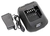 SUNDELY Ni-CD Ni-MH Li-ion Batteries Rapid Quick Charger For Kenwood Radios KSC-25 KNB-24L KNB-25A KNB-26N KNB-35L KNB-40LC KNB-55L KNB-56N KNB-57L