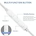 Headphones, 4Pack Quality Earbuds Earphones with Microphone and Volume Control, Compatible with 6s Plus/6s/6/SE/5s/5c/5 Samsung Galaxy and More Android Smartphones 3.5mm Headphones White (4 Pack)thumb 2