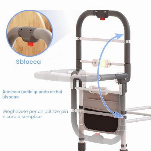 SANEWE Sponda Letto Anziani,Sponde per letto Anziani con borsa Supporto Regolabile in Altezza Pieghevole,Maniglia Antiscivolo,Luce con Sensore di Movimento,Adatto a Qualsiasi letto,Portata 160 kg