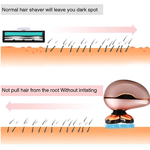 Changoor Hair Removal for Women,USB Rechargeable Women's Painless Hair Remover,Waterproof Electric Shaver for Women's Legs,Face,Lips,Arm,Bikini(Rose Gold) (Gold Rose)