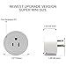 Smart Plug WiFi Outlets Electrical Socket 2 Pack, Compatible with Alexa Google Assistant&IFTTT, Smart Life APP Control Timing/Switch, ETL FCC Listed, No Hub Required(2.4GHz, 10A)-Avatar Controls
