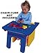 Edutray