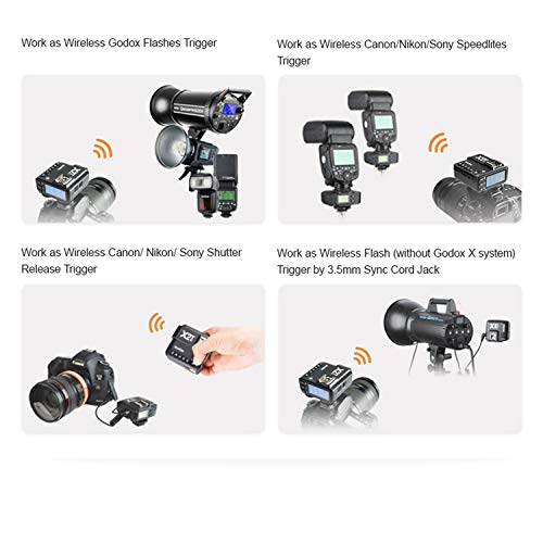 Sony Flash Godox X2T-S TTL Wireless Flash Trigger For Sony