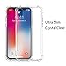 Cambond iPhone X Case, Crystal Clear Soft TPU [3 Pack] iPhone X Bumper Air Cushion Slim Fit Flexible Cover Wireless Charging Scratch Resistant for Apple iPhone X (2017) Transparent