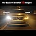 H4 Hid Bulbs 8000K 35w 9003 Xenon Headlight Bulb Bi xenon Light Kit High Low Dual Beam Replacement for Auto Car Automotive Pack of 2