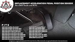 Replacement APPS - Acceleration Pedal Position