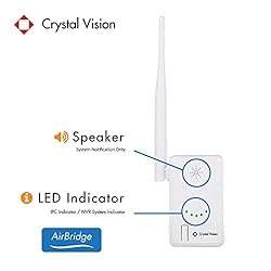 Crystal Vision CVTAR4S2U IPC Router/Repeater