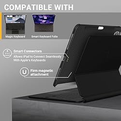 MAGEASY CITICOVER for iPad Pro 12.9" Case with