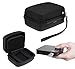 Navitech Black Protective Portable Handheld Pocket Projector Carrying Case for the Philips Pico PPX4010