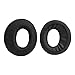 Replacement Earpads for SONY MDR-RF970R 960R RF925R RF985R, AURTEC Headphones Ear Pads Cushion Headset Ear Cover with Memory Form …