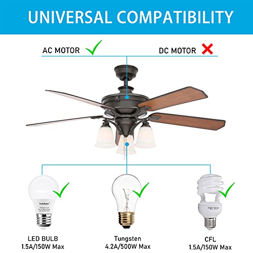 Smart WiFi Ceiling Fan Remote Control Kit, Universal Fan Remote, Controlled by Remote/WiFi/Voice