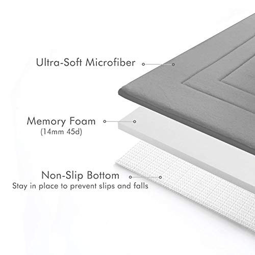 Ellendi Ultima Comfort Memory Foam Runner Rug 24" x 60", NonSlip