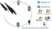 EZSync Freestyle USB Cable for Abbott Freestyle Glucose Diabetes Meters, does NOT work with Auto-Assist, EZSync002