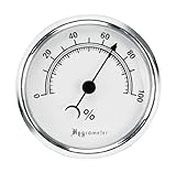 Lockdown Vault Hygrometer
