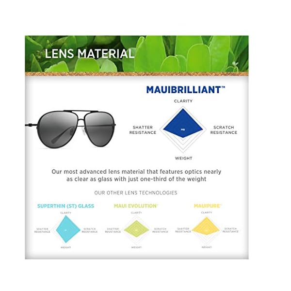 Maui Jim Men’s and Women’s Shallows Polarized Universal Fit Aviator Sunglasses, Black Matte