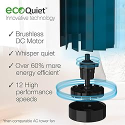 Lasko EcoQuiet Oscillating Tower