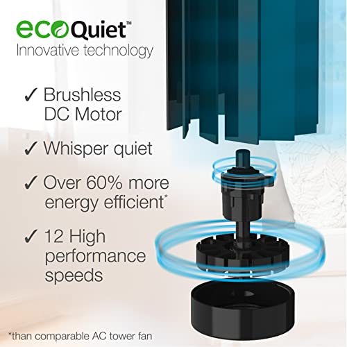 Lasko Portable Electric 42" Oscillating 12Speed EcoQuiet DC Motor