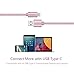 Type C Cable, Swiftrans 6.6 Ft (2M) Braided Sync & Charging Cable with Reversible Connector for New Macbook 12 inch, ChromeBook Pixel, Nexus 5X, Nexus 6P, Nokia N1 Tablet, OnePlus 2 (Rose gold)