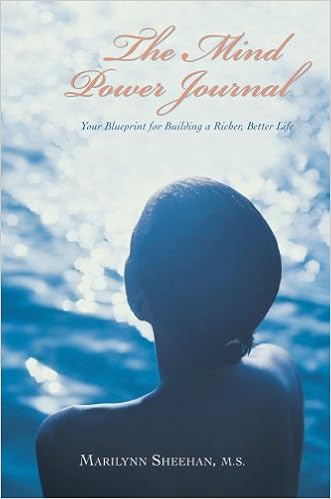 Articles on the Powers of the Mind