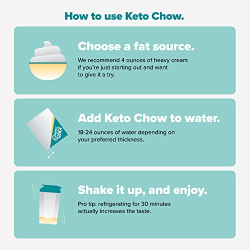 Keto Chow Vanilla Keto Meal Replacement Shake Powder Nutritionally