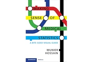 Making Sense of Medical Statistics: A Bite Sized Visual Guide
