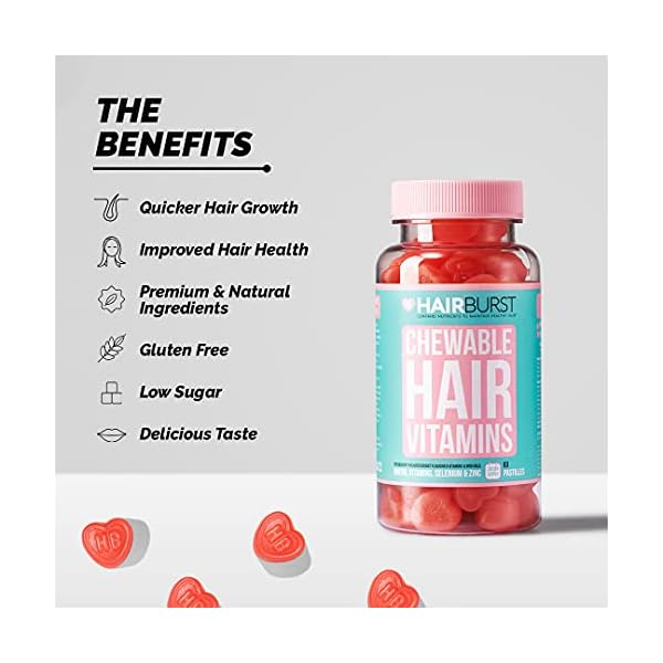 Chewable-Hair-Vitamins-for-Hair-Growth-Anti-Hair-Loss-Thinning-Hair-Multivitamins-Skin-Nails-Hair-Supplements-for-Women-Biotin-Hair-Regrowth-Pills-60-Chewy-Gummy-Tablets-1-Month-Hairburst Hair Burst Vitamin Hair Gummies with Biotin for Longer & Thicker Looking Hair - Added Zinc, Vitamin C & Selenium - 1…