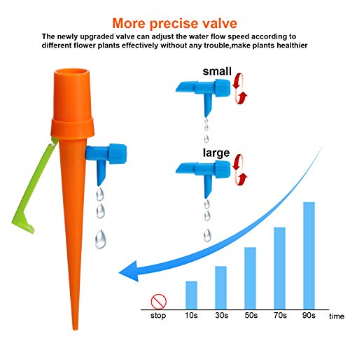 3 Upgrade+Watering+Irrigation+Windproof+Anti+Tilt
