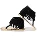 Weixinbuy Baby Girl's Tassel Soft Sole Shoes Flip-Flops Sandals 0-18 Months