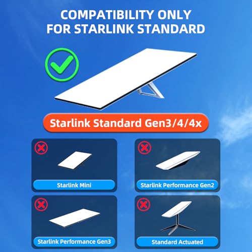 Futrue-Wolker Extended Starlink Bracket for Gen 3/Standard 4X/4, 55-80 cm Adjustable Starlink Standard Gen 3 Bracket Long Wall Mount with Pipe Adapter for V4 Antenna