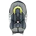 Baby Trend Flex-Loc Infant Car Seat, Carbon