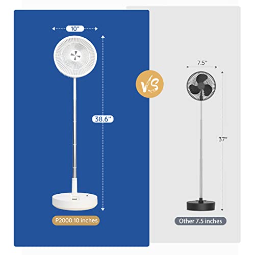 Primevolve 10 inch Oscillating Fan with Remote, Battery Operated Fan