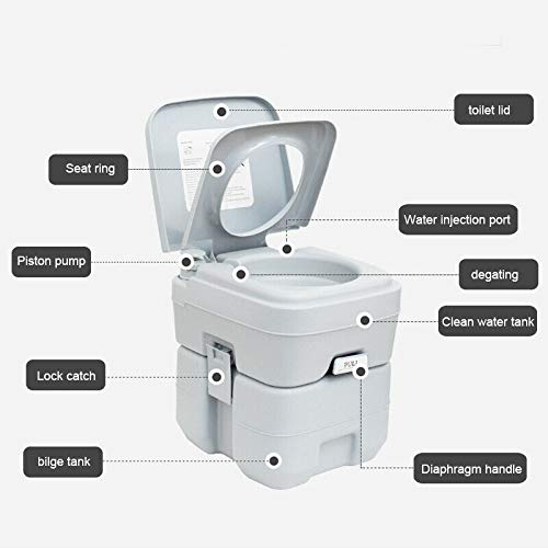Comft Portable Composting Toilet for Camping 20L 5 Gallon Porta Potty