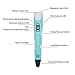 [BEST GIFT] 3D Pen No Mess Non-Toxic - Hetekell 3D Drawing Printing Pen, Gifts and Toys for Kids & Adults - Modern Arts and Crafts Tool, Unleash Creativity, Develop Spatial Thinking ( Blue )