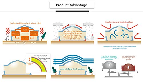 Neue Art der mongolischen Jurte XM-3horizon Bewegung Xanadu, in