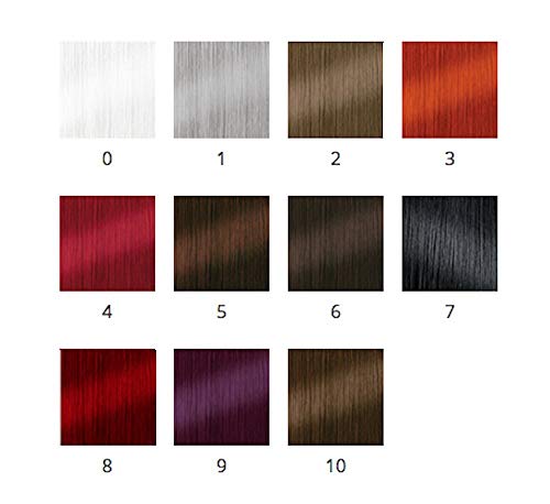 Colorante Per Capelli Fatto In Casa