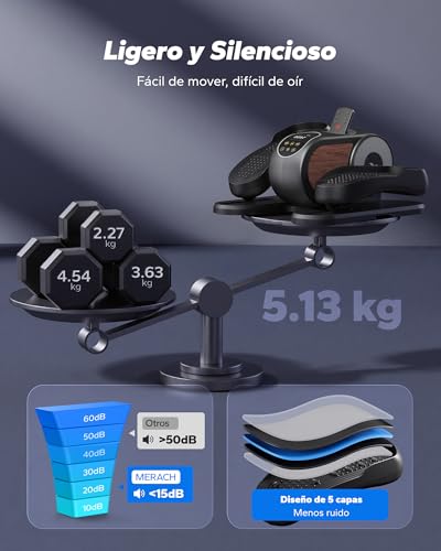MERACH Elíptica de Escritorio para Casa, Mini Bicicleta Elíptica Eléctrica, Control Remoto, Pantalla, Alfombra Antideslizante, 12 Velocidades, Silenciador y Portátil