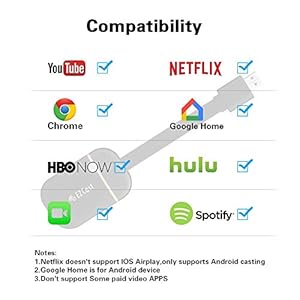 Yehua Digital AV Adapter - immagine 7