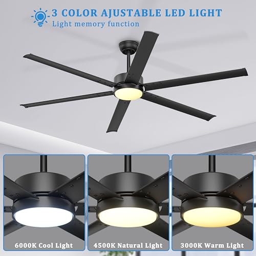 Ohniyou Ventilador de Techo Grande de 72 Pulgadas con Luces y Control Remoto, 6 Palas de Metal, 6 Velocidades, Motor DC Silencioso, Ventilador de Techo Industrial Negro para Patios Tienda Garaje