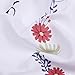 LittleWhimsies- Baby Milestone Blanket for Monthly Photography by Month Photo Prop for Boy and Girls Baby Pictures Newborn Infant Age Growth Backdrop (Pink Flowers 39 by 38 inches)