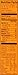Uncle Ben's Long Grain & Wild Rice, 6-Ounce Boxes (Pack of 12)