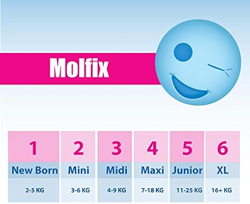 molfix size 4 jumbo price