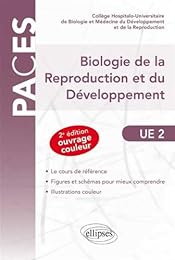 Biologie de la reproduction et du développement