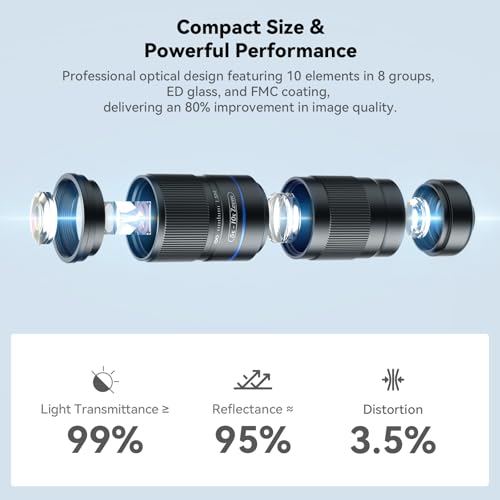 Evil eye 5-10X Zoom Telephoto Lens for Smartphone, Telephoto Photography Lens with Universal Clip, Aluminum Phone Camera Lens Kit, Phone Lens Attachment Fit for iPhone & Android Phone