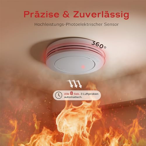 Safeliveo Smoke Detector, Fire Alarm with 10 Year Battery, 85 dB Alarm, No Flashing LED, with Mute Switch, Includes Adhesive Pads, EN 14604 Certified, Set of 5
