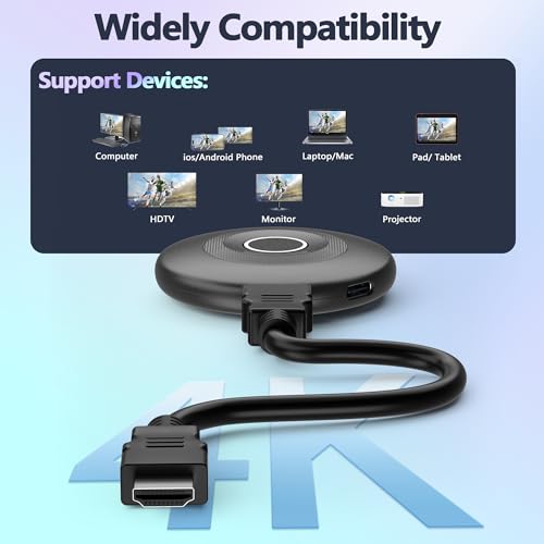 2026 Wireless HDMI Dongle 4K for TV, 2.4/5G Ultra Low Lag, Miracast Wi-Fi HDMI Wireless Dongle, Airplay Adapte, Wireless Mirroring Video Audio for Phone i-OS Android Pad DLNA Mac PC to TV Monitor